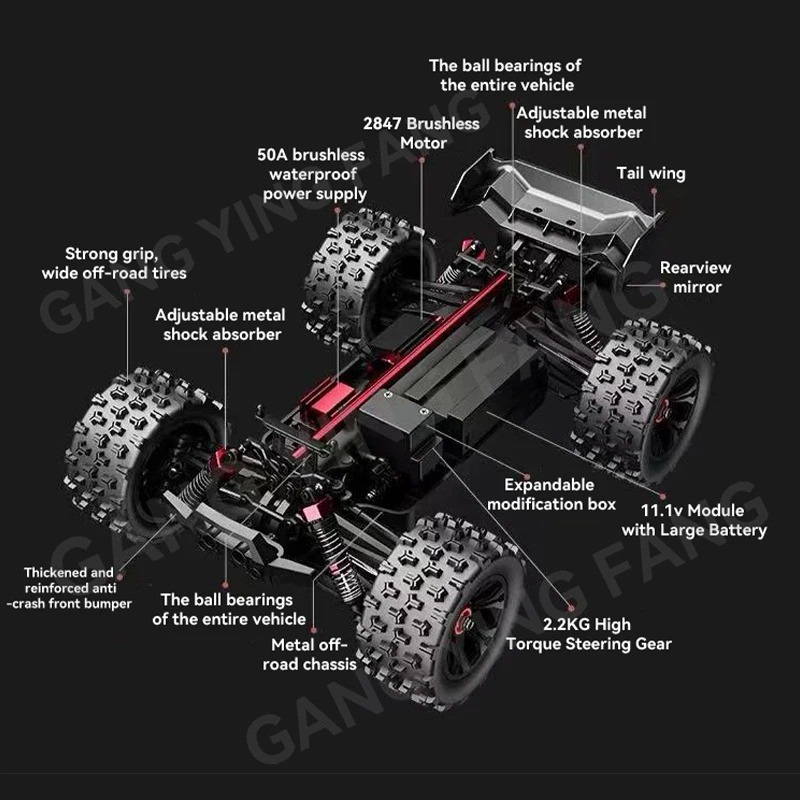 1:14 比例 80キロメートル/時または50キロメートル/ - Rc Hobby Grade Cars のレビューと価格